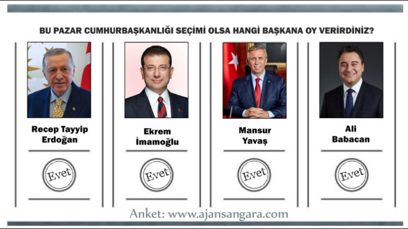 BU PAZAR CUMHURBAŞKANLIĞI SEÇİMİ OLSA HANGİ BAŞKANA OY VERİRDİNİZ?